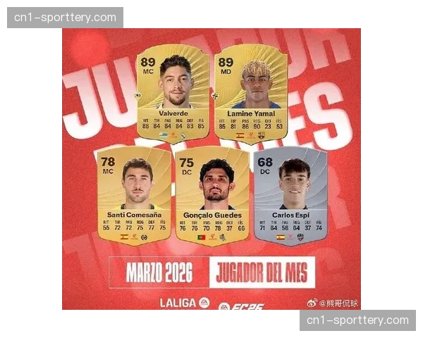 西甲三月最佳球员评选 雅马尔凭借5球4助攻大概率当选